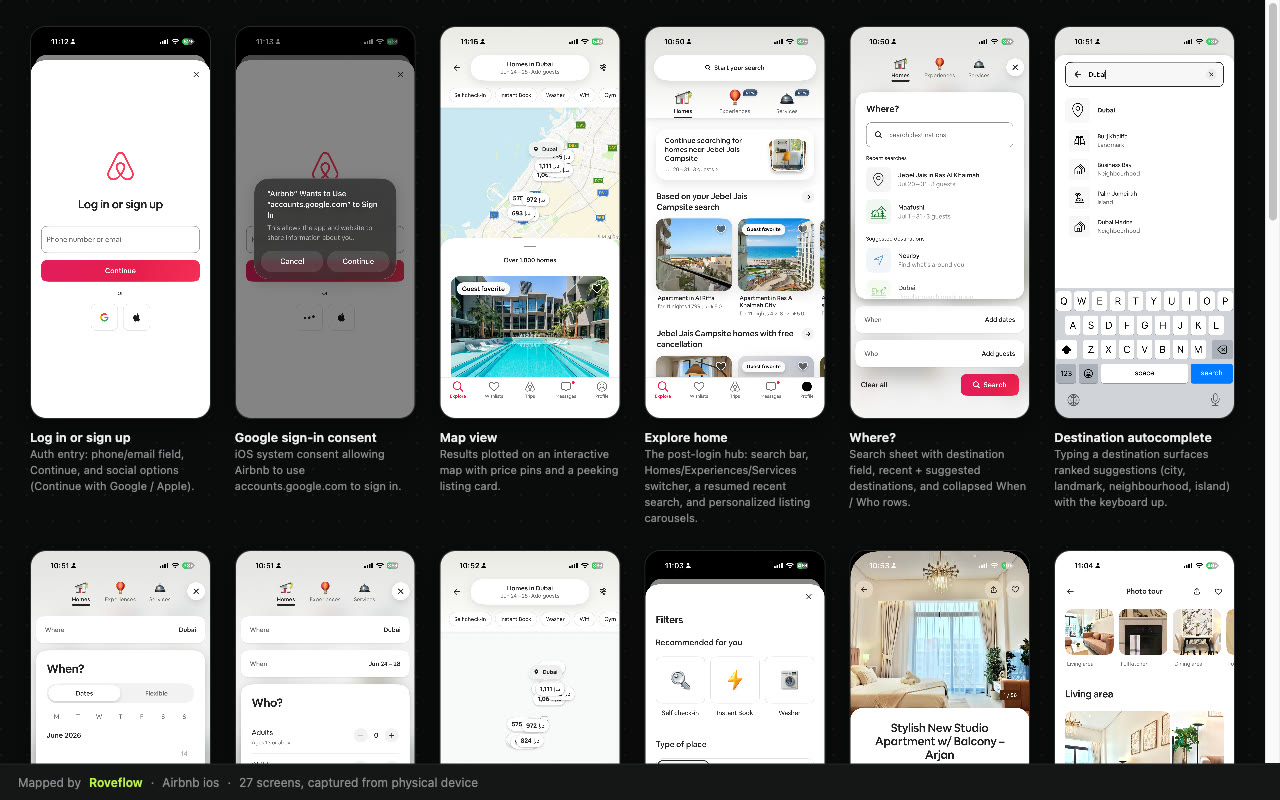 A Roveflow flow: every screen of Airbnb on iOS, captured automatically from a phone and wired into its user journeys