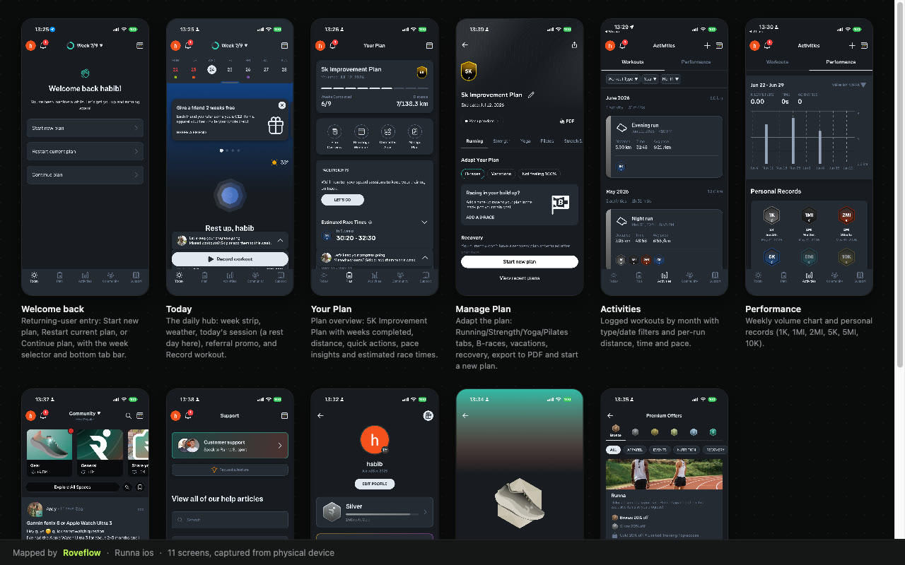 Every screen of Runna, mapped by Roveflow