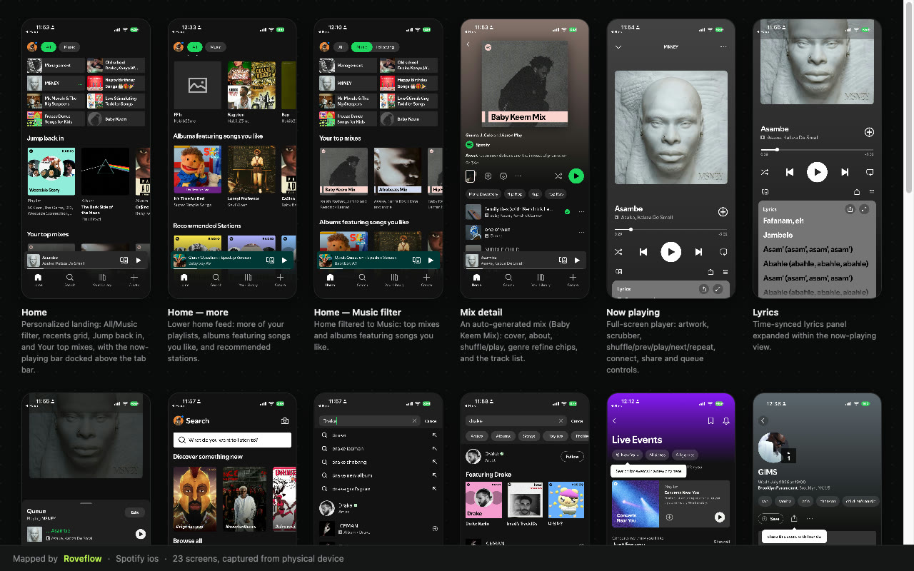 Every screen of Spotify, mapped by Roveflow