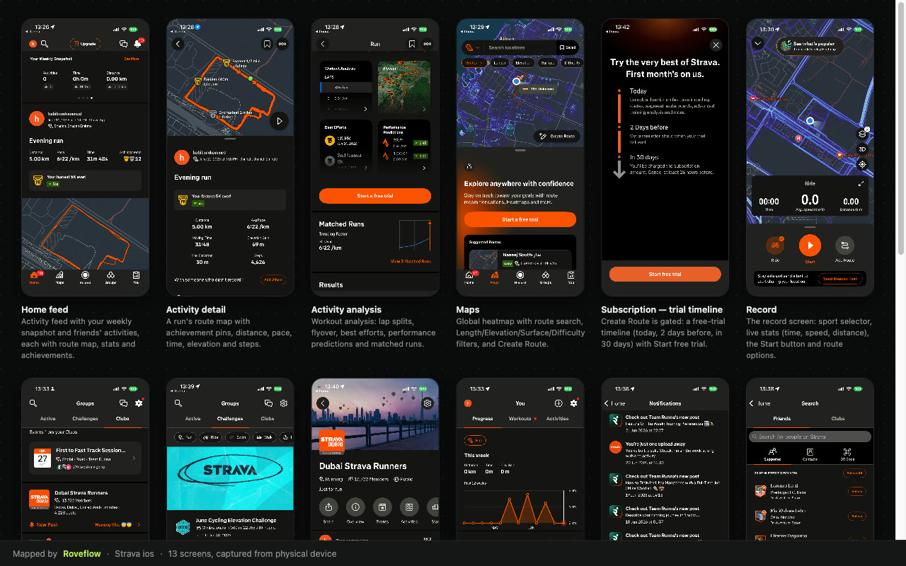 Every screen of Strava, mapped by Roveflow